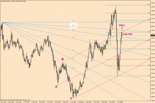 Click to Enlarge

Name: AudUsd-5-25(1).gif
Size: 31 KB