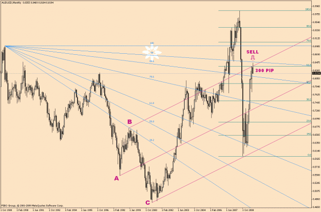 Click to Enlarge

Name: AudUsd-5-25(1).gif
Size: 31 KB