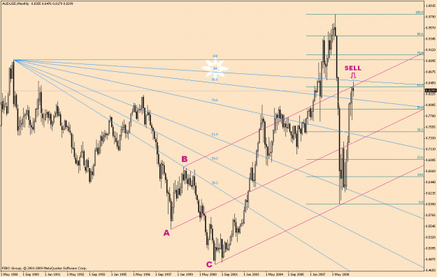 Click to Enlarge

Name: AudUsd-5-25(2).gif
Size: 30 KB