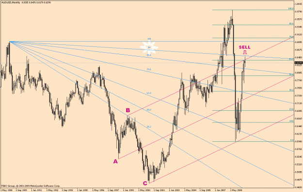 Click to Enlarge

Name: AudUsd-5-25(2).gif
Size: 30 KB