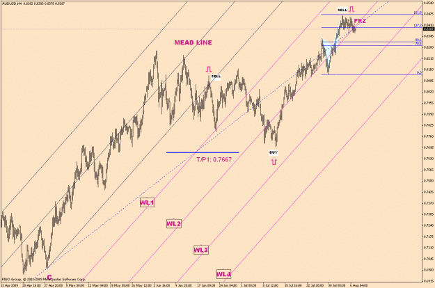 Click to Enlarge

Name: AudUsd-5-25(3).gif
Size: 30 KB