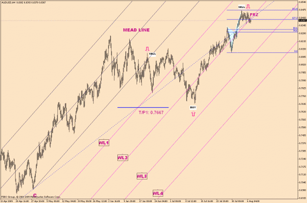 Click to Enlarge

Name: AudUsd-5-25(3).gif
Size: 30 KB