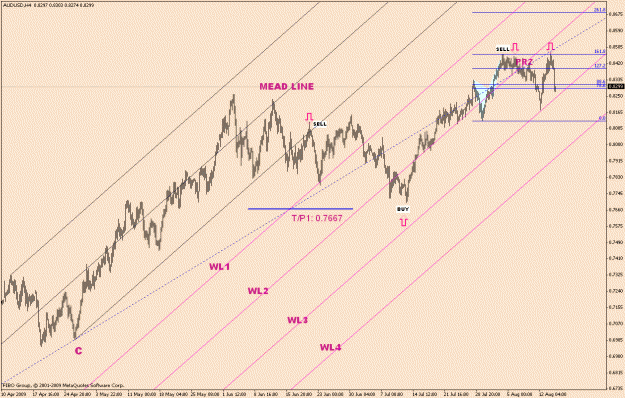 Click to Enlarge

Name: AudUsd-5-25(4).gif
Size: 28 KB