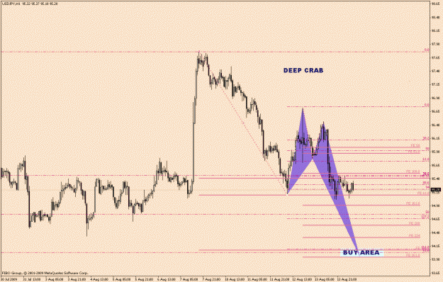 Click to Enlarge

Name: UsdJpy-5-25.gif
Size: 23 KB