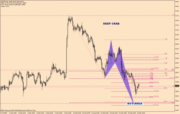 Click to Enlarge

Name: UsdJpy-5-25(1).gif
Size: 25 KB