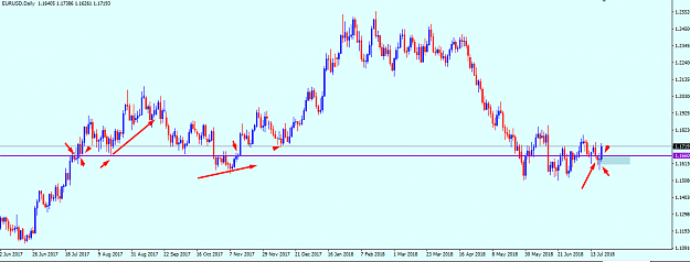 Click to Enlarge

Name: EUR USD PTZ DAY BASED ON ORDER BLOCK.png
Size: 40 KB