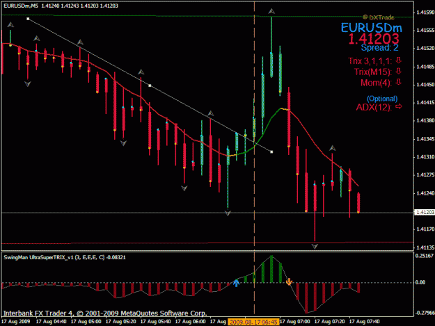 Click to Enlarge

Name: eurusd.gif
Size: 25 KB