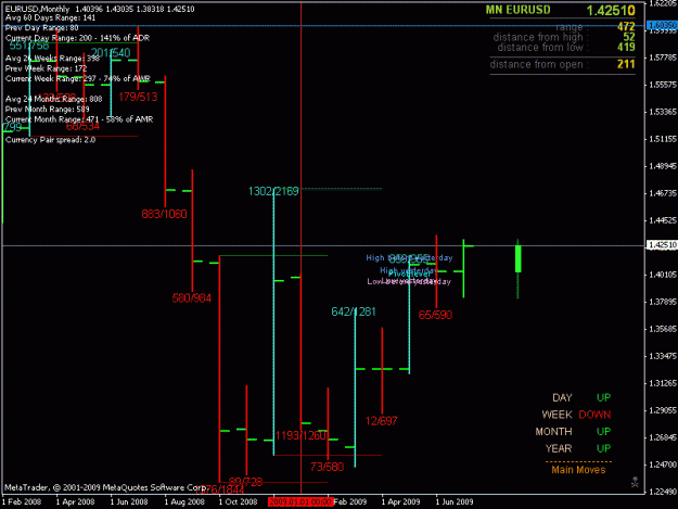 Click to Enlarge

Name: trading zone established for 8-10 weeks.gif
Size: 16 KB