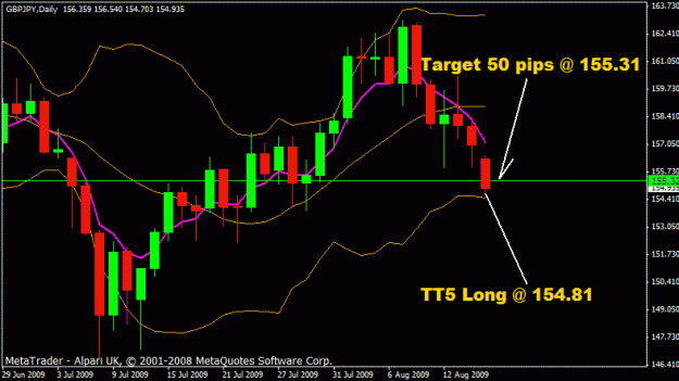 Click to Enlarge

Name: gbpjpy.gif
Size: 17 KB