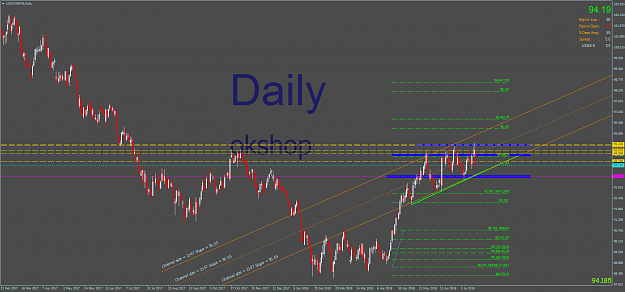Click to Enlarge

Name: USDX-SEP18Daily.png
Size: 74 KB