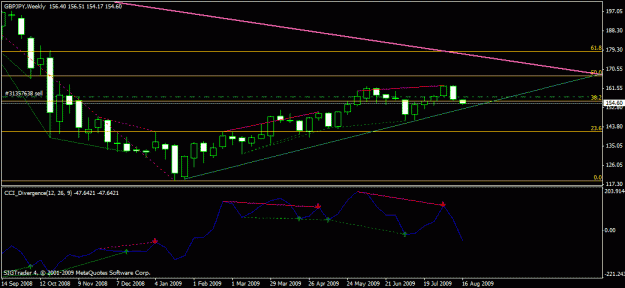 Click to Enlarge

Name: chart1.gif
Size: 16 KB
