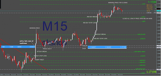 Click to Enlarge

Name: EURUSD M15.PNG
Size: 65 KB