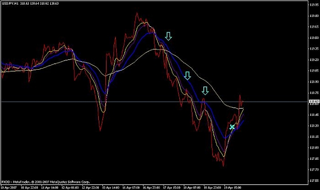 Click to Enlarge

Name: 4ema1.jpg
Size: 32 KB