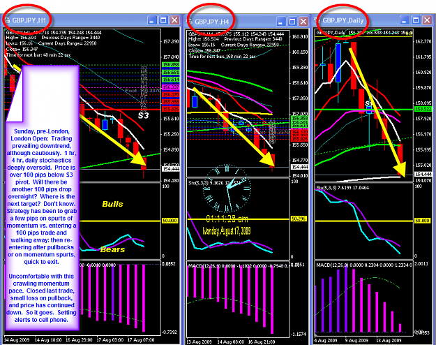 Click to Enlarge

Name: SUNDAY CHART.png
Size: 104 KB