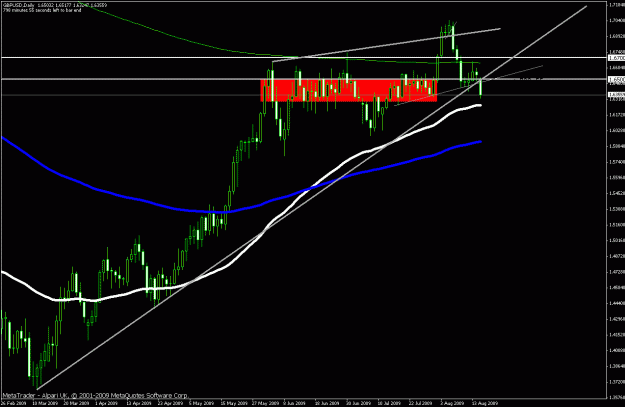 Click to Enlarge

Name: trade.gif
Size: 22 KB