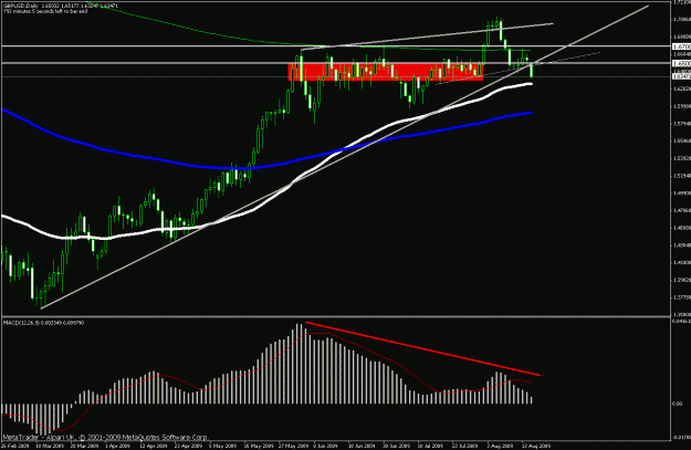 Click to Enlarge

Name: trade.gif
Size: 22 KB