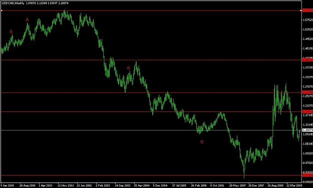 Click to Enlarge

Name: chart.jpg
Size: 177 KB