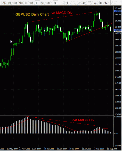 Click to Enlarge

Name: GBPUSD - Daily 170809.gif
Size: 26 KB