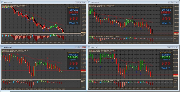 Click to Enlarge

Name: Forex.jpg
Size: 212 KB