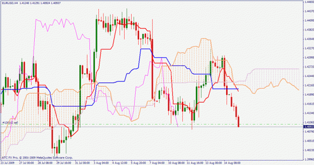 Click to Enlarge

Name: eu short  4 h.gif
Size: 31 KB