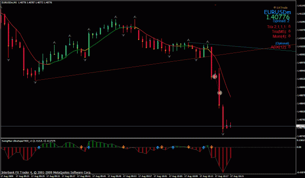 Click to Enlarge

Name: eurusd2.gif
Size: 29 KB