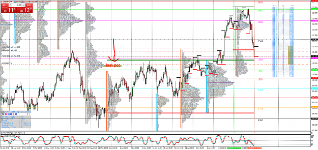 Click to Enlarge

Name: USDJPYH4 poc.png
Size: 339 KB