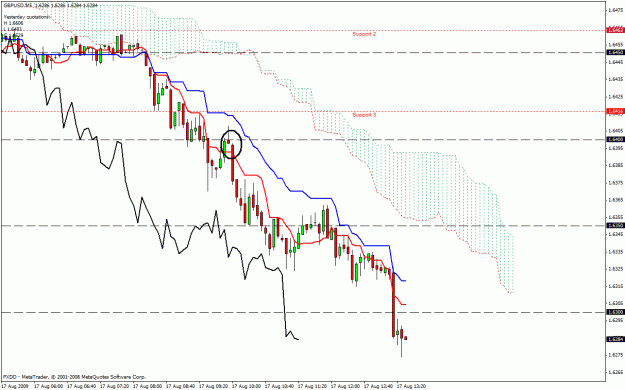 Click to Enlarge

Name: gbpusd.gif
Size: 30 KB