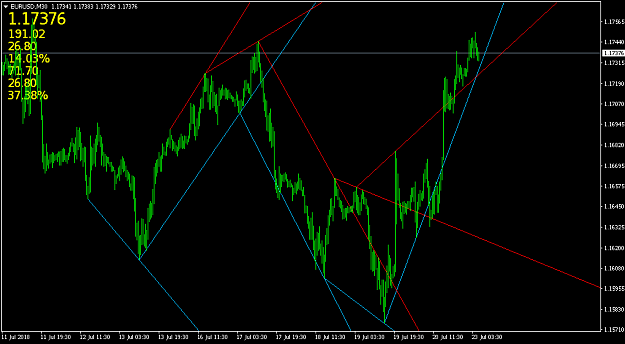 Click to Enlarge

Name: EURUSDM30.png
Size: 22 KB