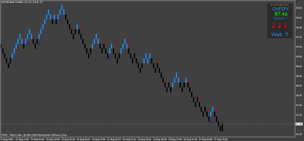 Click to Enlarge

Name: dxtrade.gif
Size: 19 KB