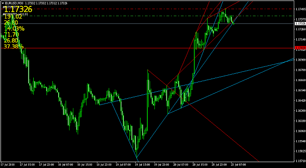 Click to Enlarge

Name: EURUSDM30.png
Size: 21 KB