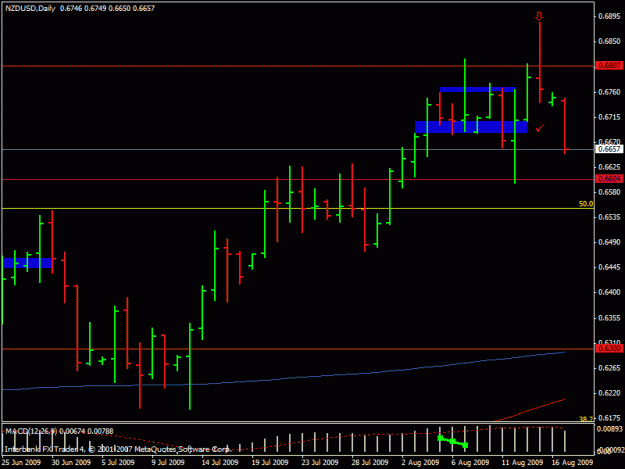 Click to Enlarge

Name: nzd.gif
Size: 16 KB