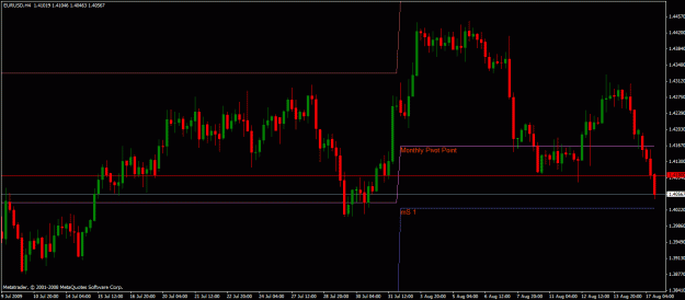 Click to Enlarge

Name: august16monthly.gif
Size: 23 KB