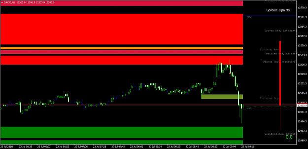 Click to Enlarge

Name: DAX30M1 SELL +9 POINTS gap up to resistance FrnkyOpen.png
Size: 36 KB
