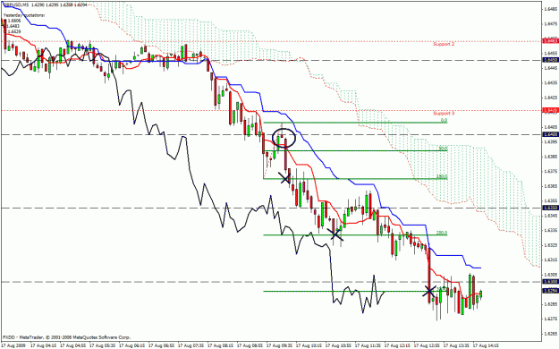 Click to Enlarge

Name: gbpusd.gif
Size: 34 KB