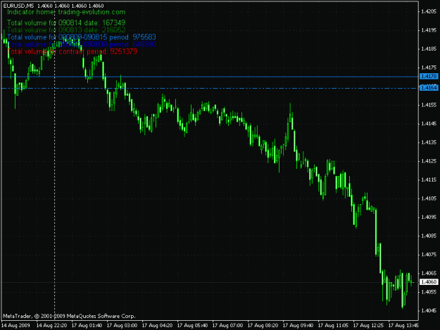 Click to Enlarge

Name: Euro_17.08.gif
Size: 22 KB