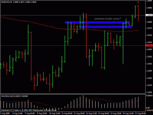 Click to Enlarge

Name: eurcad 4hr.gif
Size: 16 KB