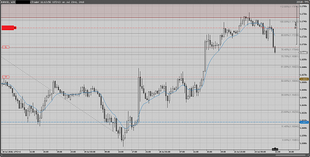Click to Enlarge

Name: EURUSD_M30_2018-07-23_11-13-57.png
Size: 47 KB