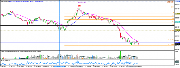 Click to Enlarge

Name: jly23 € m1 0929.png
Size: 35 KB