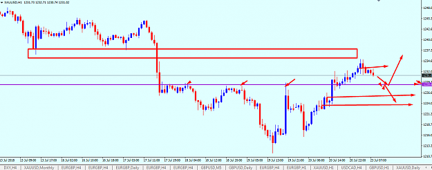 Click to Enlarge

Name: gold ptz based on order block.png
Size: 40 KB
