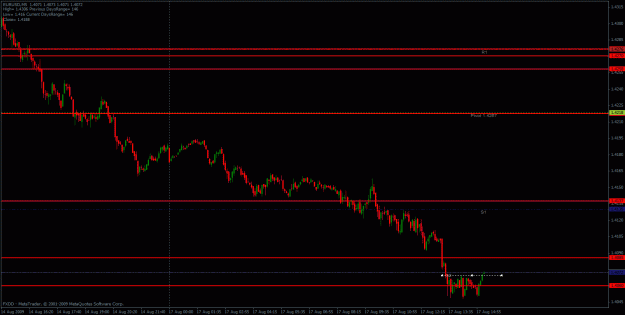 Click to Enlarge

Name: eurusd.gif
Size: 23 KB