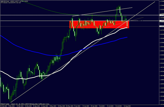 Click to Enlarge

Name: trade.gif
Size: 22 KB