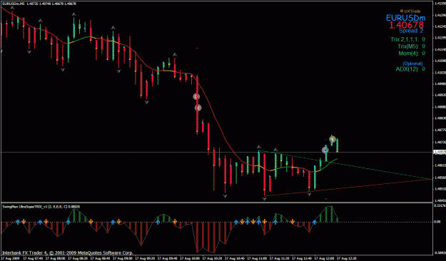 Click to Enlarge

Name: eurusd3.gif
Size: 31 KB
