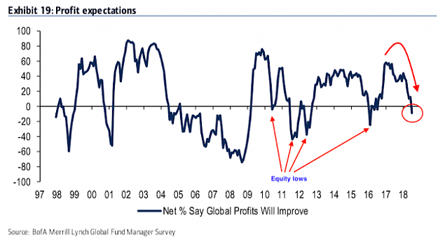 Click to Enlarge

Name: baml profits 5.37.56 AM.png
Size: 81 KB