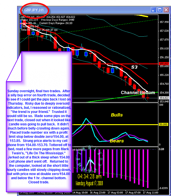 Click to Enlarge

Name: SUNDAY CHART.png
Size: 57 KB