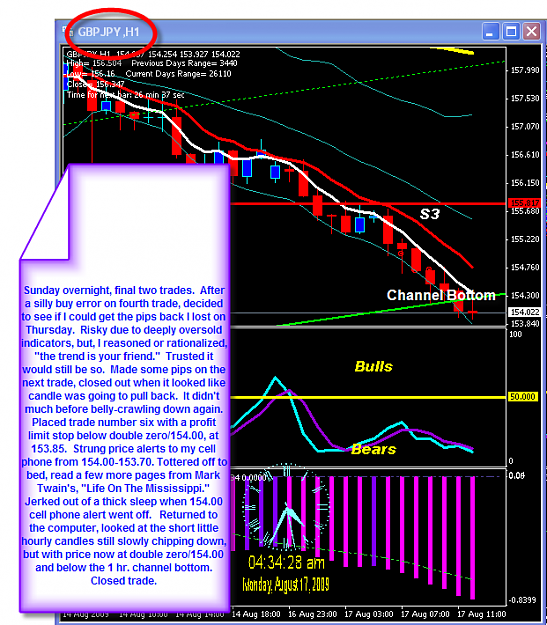 Click to Enlarge

Name: SUNDAY CHART.png
Size: 57 KB