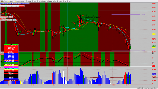 Click to Enlarge

Name: chart255.png
Size: 181 KB
