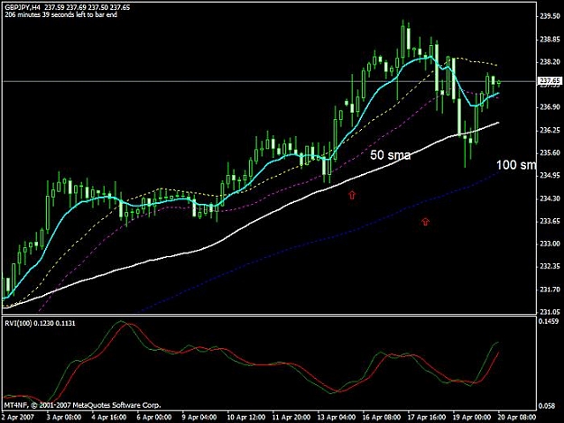 Click to Enlarge

Name: 4hr.jpg
Size: 52 KB