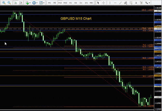 Click to Enlarge

Name: GBPUSD - 15min 170809.gif
Size: 32 KB