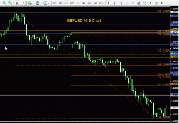 Click to Enlarge

Name: GBPUSD - 15min 170809.gif
Size: 32 KB