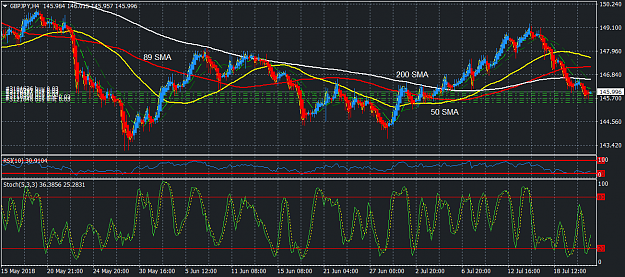 Click to Enlarge

Name: 4 Hour Chart.png
Size: 69 KB